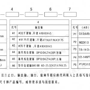 BMH系列交错油口开云手机官方网站马达