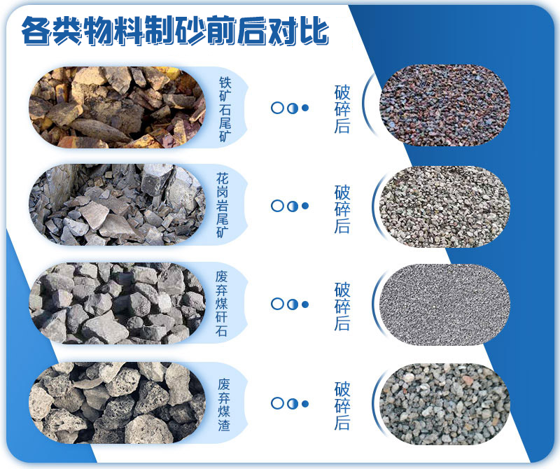 巩义百博_百博（中国）辊式制砂机生产厂家 制砂机厂家哪家好 对辊制砂机 液压对辊制砂机 