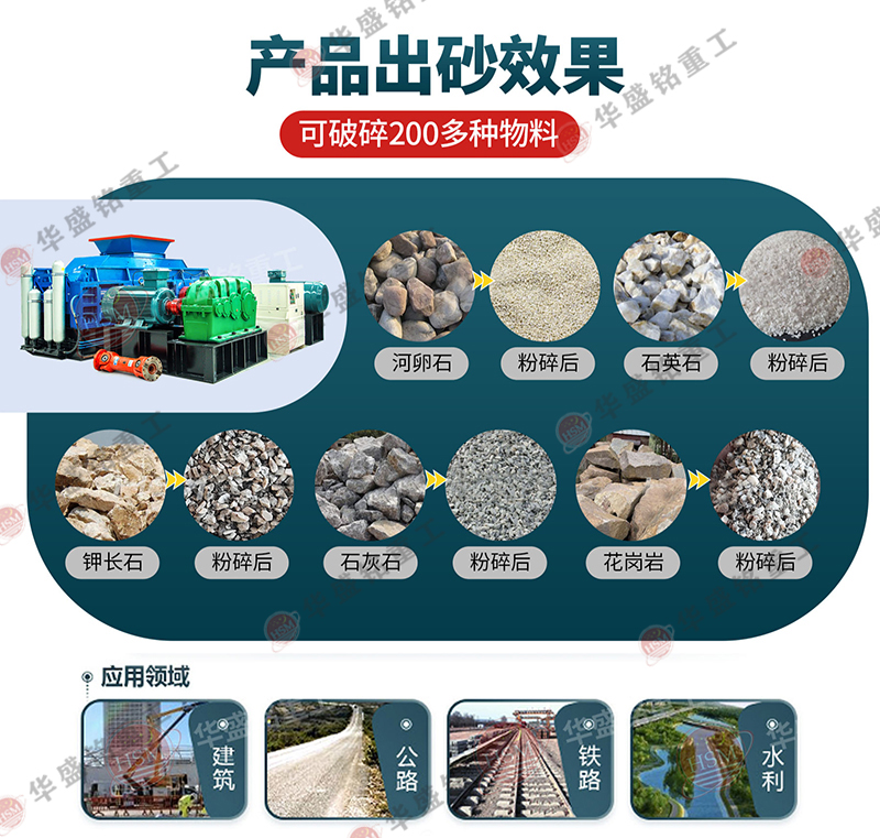 时产200对辊机 全液压对辊制砂机 1510型全液压对辊破碎机 百博_百博（中国）全自动数控液压对辊制砂机
